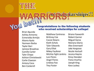 Brian Apunda
Ashley Armenta       Matthew Contreras       Briana Foxworth
Esmeralda Armijio    Brittney Cox            Robert Garner
Alaana Ayala         Cassie Downs            Miguel Garza
Yazmeen Barba        Kieth Echols            Mariana Gloria
Taylor Barr          Tyler Edwards           Alex Greenwell
Jamese Broadnax      Gary Elliot             Jake Hargrove
Camille Carter       Mikey Faulkner          Nicole Hartsell
Tyler Chapa          Michila Fight-Jenkins   Jessica Haynie
Ashton Chmielewski   Luis Flores             Kinzy Honaker
Carlie Clawson       Angel Flores            Fiona Imarhia
Antony Coca          Lindsey Foo             Joesph King
Ben Cockerell        Trey Foster             Kara Lackey
 