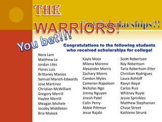 Nora Lam
Matthew Le              Kayla Moor         Scott Robertson
Jordan Liles            Milena Moreno      Roy Robertson
Flores Luis             Alexander Morris   Taria Robertson-Etter
Brittaney Manios        Zachary Morris     Christian Rodriguez
Samuel Marich-Edwards   Candon Myles       Laura Rohloff
Jose Martinez           Cameron Napoleon   Ravyn Royal
Christian McWilliam     Nicholas Ngo       Carlos Ruiz
Gregory Merrill         Jimmy Nguyen       Whitney Ruyle
Haylee Merrill          Jinesh Patel       Jessie Sprinkles
Meagan Michele          Colin Perry        Matthew Stephanian
Jocoby Middleton        Abbie Pittman      Chase Street
Bria Molock             Jesse Rajabi       Kathlene Strunk
 