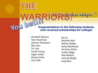 Annabell Talavera   Bui Vu
Tyler Teachman      Michelle Wali
Jasmine Thompson    Nathan Walker
Nhu Tran            Haley Westbrook
Tin Tran            Christian White
Lynda Truong        Jordan Wiggs
Logan Tucker        Alex Wolters
Silvano Uribe       Journay Wright
Ivan Valle          Jung Yoon
 