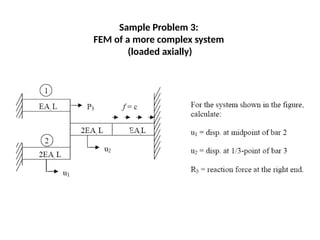 Finite Element Methods beam analysis and problems | PPTX