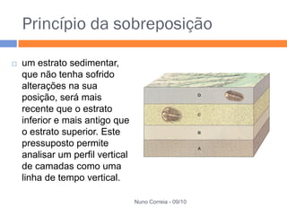 Princípio da sobreposição

   um estrato sedimentar,
    que não tenha sofrido
    alterações na sua
    posição, será mais
    recente que o estrato
    inferior e mais antigo que
    o estrato superior. Este
    pressuposto permite
    analisar um perfil vertical
    de camadas como uma
    linha de tempo vertical.

                                  Nuno Correia - 09/10
 