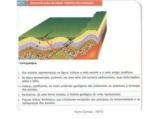 Nuno Correia - 09/10
 