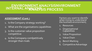 PPT 5 - Environmental Analysis. pptx.pptx