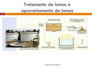 Ppt 5 ResíDuos Etar