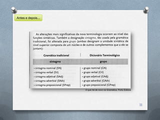 Antes e depois...




                    O que há de novo na Gramática, Porto Editora




                                                                   11
 