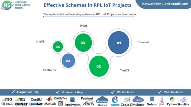 RPL IoT Research Projects Assistance | PPT