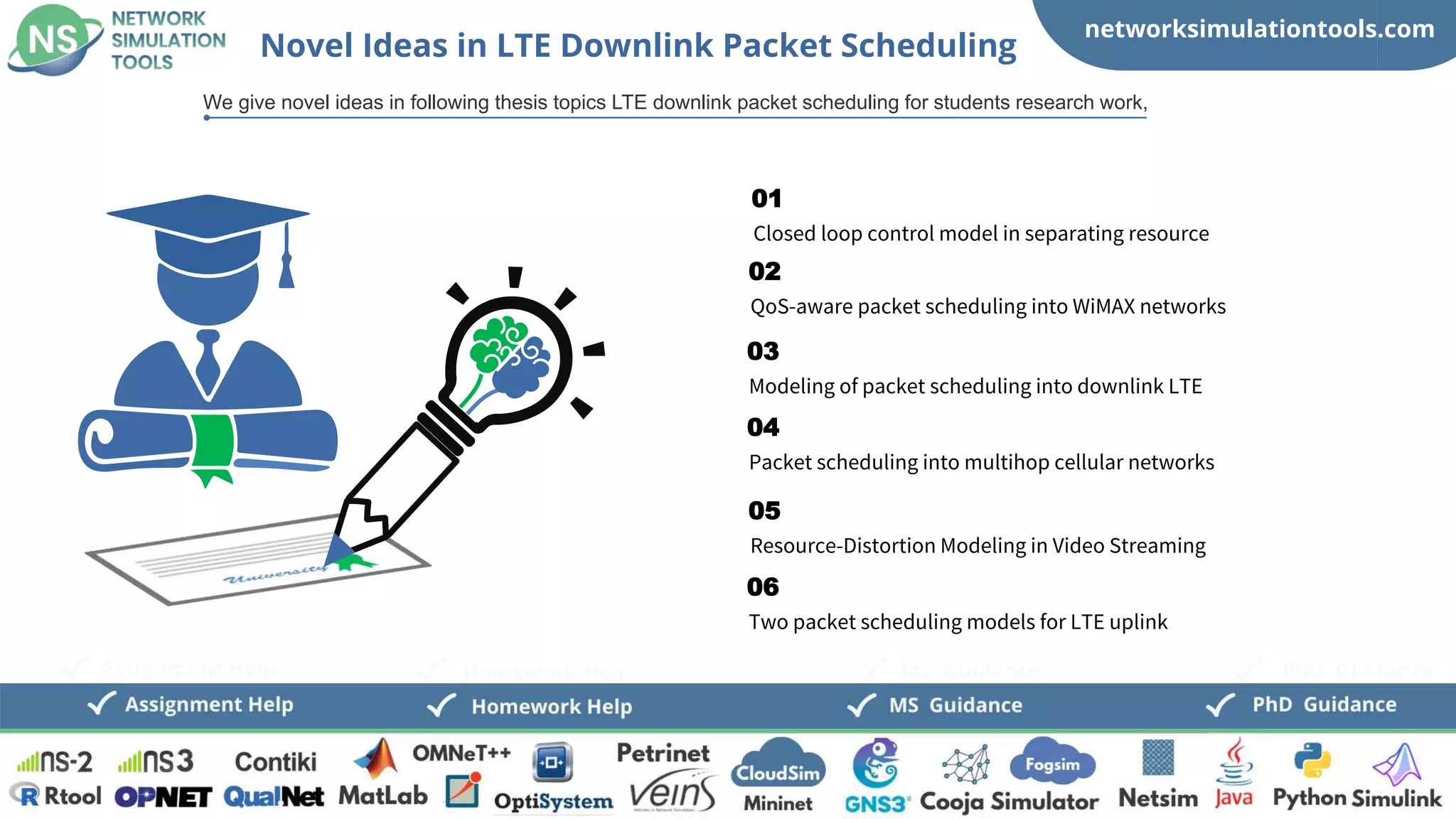 networksimulationtools.com
Fogsim
PhD Guidance
MS Guidance
Assignment Help Homework Help
Novel Ideas in LTE Downlink Packet Scheduling
We give novel ideas in following thesis topics LTE downlink packet scheduling for students research work,
Closed loop control model in separating resource
01
QoS-aware packet scheduling into WiMAX networks
02
Modeling of packet scheduling into downlink LTE
03
Packet scheduling into multihop cellular networks
04
Resource-Distortion Modeling in Video Streaming
05
Two packet scheduling models for LTE uplink
06
 