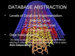 6
DATABASE ABSTRACTION
• Levels of Database Implementation.
1. Internal Level
2 . Conceptual Level
3 . External Level
• Data Independency.
The ability to modify a scheme definition in one level without
affecting a scheme definition in the next higher level is called
Data independency.
 