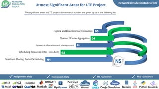 networksimulationtools.com
Fogsim
PhD Guidance
MS Guidance
Assignment Help
Utmost Significant Areas for LTE Project
The significant areas in LTE projects for research scholars are given by us in the following list,
01
02
03
04
05
Spectrum Sharing, Packet Scheduling
Scheduling Resources (Inter , Intra Cell)
Resource Allocation and Management
Channel / Carrier Aggregation
Uplink and Downlink Synchronization