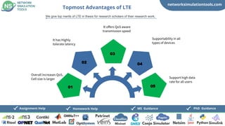 networksimulationtools.com
CloudSim
Fogsim
PhD Guidance
MS Guidance
Assignment Help Homework Help
Topmost Advantages of LTE
We give top merits of LTE in thesis for research scholars of their research work,
01
Overall increases QoS,
Cell size is larger
02
03
04
05
It has Highly
tolerate latency
It offers QoS aware
transmission speed
Supportability in all
types of devices
Support high data
rate for all users