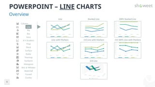 date analytics chart template,help you to quickly build reports | PPTX