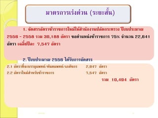 07/12/58 13
1. จัดสรรอัตราข้าราชการใหม่ให้สานักงานปลัดกระทรวง ปี งบประมาณ
2556 – 2558 รวม 30,188 อัตรา ขอตาแหน่งข้าราชการ 75% จานวน 22,641
อัตรา เฉลี่ยปี ละ 7,547 อัตรา
2. ปี งบประมาณ 2556 ได้รับการจัดสรร
2.1 อัตราที่จะบรรจุแพทย์/ทันตแพทย์/เภสัชกร 2,947 อัตรา
2.2 อัตราใหม่สาหรับข้าราชการ 7,547 อัตรา
รวม 10,494 อัตรา
มาตรการเร่งด่วน (ระยะสั้น)
 