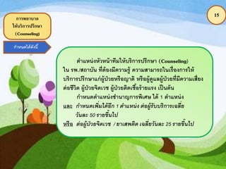 15การพยาบาล
ให้บริการปรึกษา
(Counseling)
ตาแหน่งหัวหน้าทีมให้บริการปรึกษา (Counseling)
ใน รพ./สถาบัน ที่ต้องมีความรู้ ความสามารถในเรื่องการให้
บริการปรึกษาแก่ผู้ป่วยหรือญาติ หรือผู้ดูแลผู้ป่วยที่มีความเสี่ยง
ต่อชีวิต ผู้ป่วยจิตเวช ผู้ป่วยติดเชื้อร้ายแรง เป็นต้น
กาหนดตาแหน่งชานาญการพิเศษ ได้ 1 ตาแหน่ง
และ กาหนดเพิ่มได้อีก 1 ตาแหน่ง ต่อผู้รับบริการเฉลี่ย
วันละ 50 รายขึ้นไป
หรือ ต่อผู้ป่วยจิตเวช / ยาเสพติด เฉลี่ยวันละ 25 รายขึ้นไป
กาหนดได้ดังนี้
 
