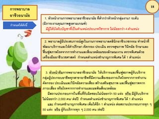 18
กาหนดได้ดังนี้
การพยาบาล
อาชีวอนามัย 1. หัวหน้างานการพยาบาลอาชีวอนามัย ที่ต่ากว่าหัวหน้ากลุ่มงาน1 ระดับ
(มีภาระงานคุณภาพสูงตามเกณฑ์)
มีผู้ใต้บังคับบัญชาที่เป็นตาแหน่งประเภทวิชาการ ไม่น้อยกว่า 4 ตาแหน่ง
2. พยาบาลผู้มีประสบการณ์สูงในงานการพยาบาลคลินิกอาชีวเวชกรรม ทาหน้าที่
พัฒนาบริการและให้คาปรึกษา คัดกรอง ประเมิน ตรวจสุขภาพ วินิจฉัย รักษาและ
ฟื้นฟูสภาพโรคจากการทางานและสิ่งแวดล้อมของลักษณะงาน ตรวจพิเศษด้วย
เครื่องมืออาชีวเวชศาสตร์ กาหนดตาแหน่งชานาญการพิเศษ ได้ 1 ตาแหน่ง
3. หัวหน้าทีมการพยาบาลอาชีวอนามัย ให้บริการและฟื้นฟูสภาพผู้รับบริการ
กลุ่มผู้ประกอบอาชีพทุกสาขาอาชีพที่มีความเสี่ยงของการเกิดโรคจากการทางาน
คัดกรอง ประเมินและวินิจฉัยความเสี่ยง สร้างเสริมสุขภาพ และฟื้นฟูสภาพจาก
ภาวะเสี่ยง หรือโรคจากการทางานและมลพิษสิ่งแวดล้อม
มีสถานประกอบการในพื้นที่รับผิดชอบไม่น้อยกว่า 50 แห่ง หรือ มีผู้รับบริการ
ไม่น้อยกว่า 2,000 คน/ ต่อปี กาหนดตาแหน่งชานาญการพิเศษ ได้ 1 ตาแหน่ง
และ กาหนดชานาญการพิเศษ เพิ่มได้อีก 1 ตาแหน่ง ต่อสถานประกอบการทุก ๆ
50 แห่ง หรือ ผู้รับบริการทุก ๆ 2,000 คน /ต่อปี
 