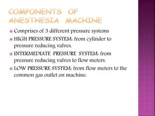  Comprises of 3 different pressure systems
 HIGH PRESSURE SYSTEM: from cylinder to
pressure reducing valves.
 INTERMEDIATE PRESSURE SYSTEM: from
pressure reducing valves to flow meters.
 LOW PRESSURE SYSTEM: from flow meters to the
common gas outlet on machine.
 