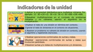 1.Aplicar la propiedad distributiva para multiplicar números. Por
ejemplo: 12 · 50 =(10 +2) · 50 =10 · 50 +2 ·50 =500 +100 =600.
en el contexto de problemas
usando el algoritmo de la
2.Resuelver multiplicaciones
rutinarios y no rutinarios,
multiplicación.
1 Explicar el resto de una división en términos del contexto.
2 Ignorar el resto de divisiones en el contexto de situaciones.
3. Resolver un problema no rutinario de división en contexto, usando
el algoritmo y registrando elproceso.
1 Realizar operaciones combinadas de sumas y restas.
2Realizar operaciones combinadas de sumas y restas que
involucran paréntesis.
3 Resolver sumas y/o restas de multiplicaciones y/o divisiones.
 