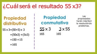 ¿Cuálserá el resultado 55 x3?
55 x3=(50+5)x 3
=(50x3)+(5x3)
=150+15
=165
55 x 3 3 x55
165 165
Las
propiedades
harán másfácil
la resoluciónde
problemas.
 
