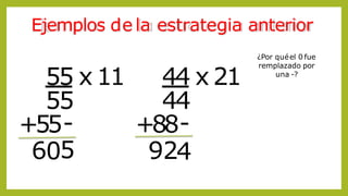 Ejemplos de la estrategia anterior
55 x 11 44 x 21
55 44
+55- +88-
605 924
¿Por quéel 0 fue
remplazado por
una -?
 