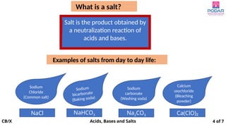 _Acids, Bases and Salts notes for dear students.ppsx