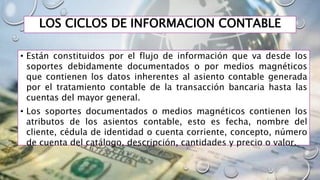 LOS CICLOS DE INFORMACION CONTABLE
• Están constituidos por el flujo de información que va desde los
soportes debidamente documentados o por medios magnéticos
que contienen los datos inherentes al asiento contable generada
por el tratamiento contable de la transacción bancaria hasta las
cuentas del mayor general.
• Los soportes documentados o medios magnéticos contienen los
atributos de los asientos contable, esto es fecha, nombre del
cliente, cédula de identidad o cuenta corriente, concepto, número
de cuenta del catálogo, descripción, cantidades y precio o valor.
 