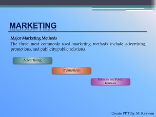 Major Marketing Methods
The three most commonly used marketing methods include advertising,
promotions, and publicity/public relations.
Advertising
Promotions
Publicity and Public
Relations
CreatePPTBy:M.Razwan
 