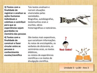 3) Textos com a
finalidade de
registrar e analisar as
ações humanas
individuais e
coletivas e contribuir
para que as
experiências sejam
guardadas na
memória das pessoas
Tais textos analisam e
narram situações
vivenciadas pelas
sociedades.
Biografias, autobiografias,
testemunhos orais e
escritos, obras
historiográficas e noticiários.
4) Textos com a
finalidade de
construir e fazer
circular entre as
pessoas o
conhecimento
escolar/científico
São textos mais expositivos,
que socializam informações.
As notas de enciclopédia, os
verbetes de dicionário, os
seminários orais, os textos
didáticos,
os relatos de experiências
científicas e os textos de
divulgação científica.
Unidade 5 – p.08 – Ano 3Unidade 5 – p.08 – Ano 3
 