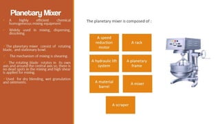 equipments used in pharmaceutical industry