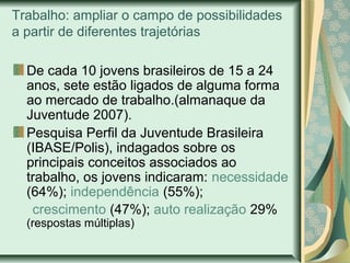 Trabalho: ampliar o campo de possibilidades
a partir de diferentes trajetórias
De cada 10 jovens brasileiros de 15 a 24
anos, sete estão ligados de alguma forma
ao mercado de trabalho.(almanaque da
Juventude 2007).
Pesquisa Perfil da Juventude Brasileira
(IBASE/Polis), indagados sobre os
principais conceitos associados ao
trabalho, os jovens indicaram: necessidade
(64%); independência (55%);
crescimento (47%); auto realização 29%
(respostas múltiplas)

 