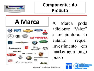 A Marca pode
                       adicionar “Valor”
                       a um produto, no
                       entanto    requer
                       investimento em
                       marketing a longo
                       prazo
Instrutor: Isnel Leite de Almeida   19
 