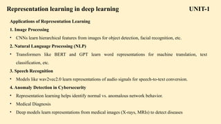PPT 5 weight initialization methods, Batch Normalization, its ...