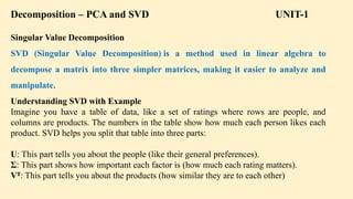 Svd Unit PPT 5 weight initialization methods, Batch Normalization, its ...