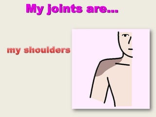 My joints are...