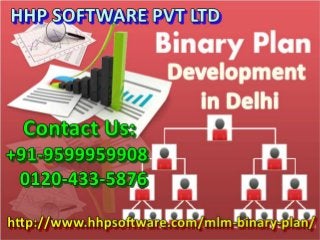 How to choose the best E-commerce Website Development in Delhi 0120-433-5876