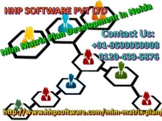 How to choose the best E-commerce Website Development in Delhi 0120-433-5876