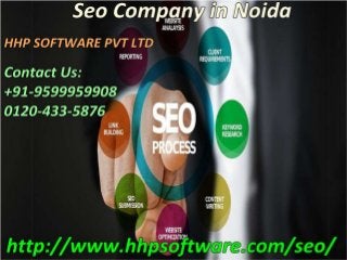 Best and cheap Android Development Company in Noida 0120-433-5876