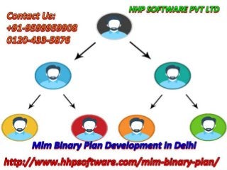 Best and cheap Android Development Company in Noida 0120-433-5876