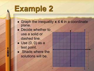 PPT 6.8 Graphing Linear Inequalities.ppt