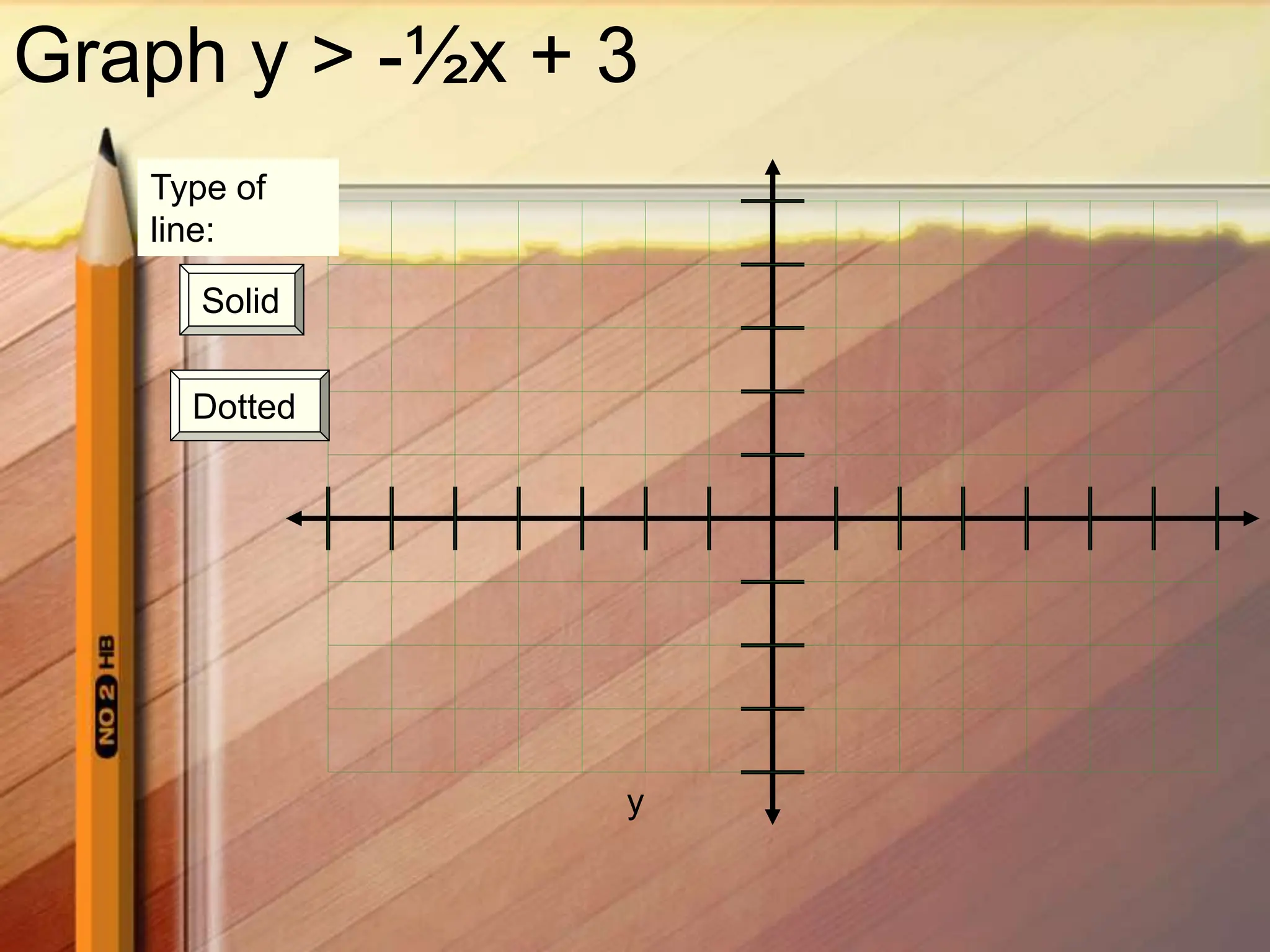 y
Graph y > -½x + 3
Type of
line:
Solid
Dotted
 