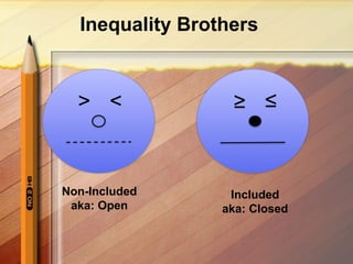 Non Included PPT 6.8 Graphing Linear Inequalities.pptx