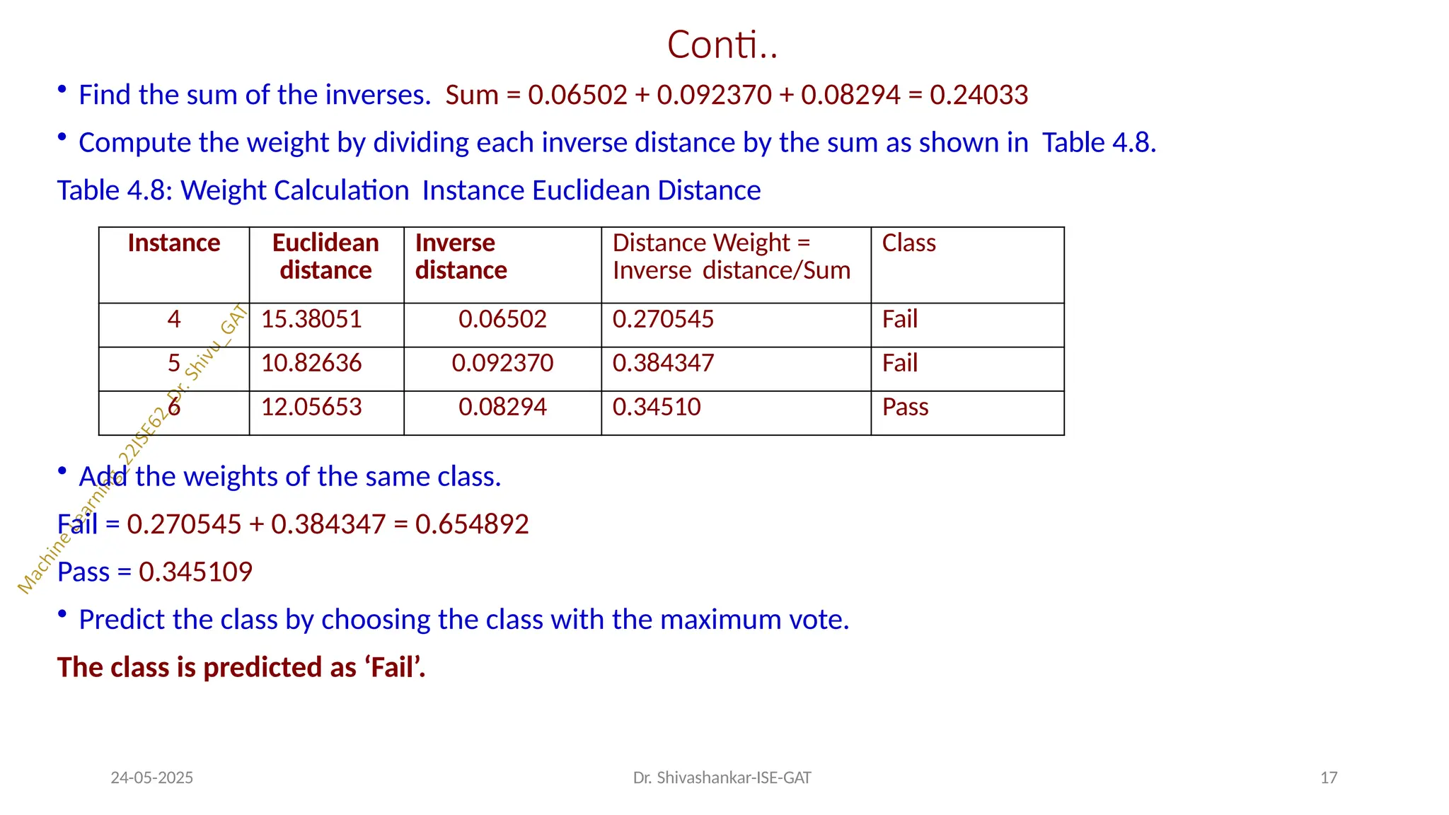 Conti..
24-05-2025 Dr. Shivashankar-ISE-GAT 17
• Find the sum of the inverses. Sum = 0.06502 + 0.092370 + 0.08294 = 0.24033
• Compute the weight by dividing each inverse distance by the sum as shown in Table 4.8.
Table 4.8: Weight Calculation Instance Euclidean Distance
• Add the weights of the same class.
Fail = 0.270545 + 0.384347 = 0.654892
Pass = 0.345109
• Predict the class by choosing the class with the maximum vote.
The class is predicted as ‘Fail’.
Instance Euclidean
distance
Inverse
distance
Distance Weight =
Inverse distance/Sum
Class
4 15.38051 0.06502 0.270545 Fail
5 10.82636 0.092370 0.384347 Fail
6 12.05653 0.08294 0.34510 Pass
 