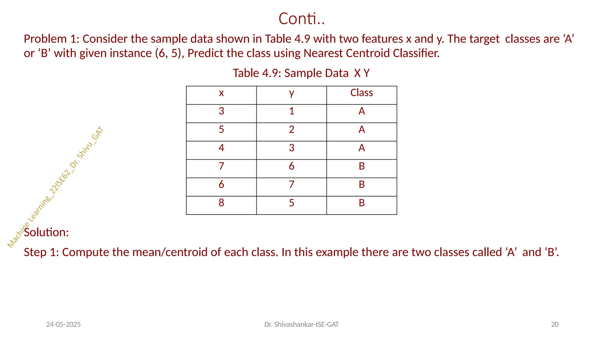 Conti..
24-05-2025 Dr. Shivashankar-ISE-GAT 20
Problem 1: Consider the sample data shown in Table 4.9 with two features x and y. The target classes are ‘A’
or ‘B’ with given instance (6, 5), Predict the class using Nearest Centroid Classifier.
Table 4.9: Sample Data X Y
Solution:
Step 1: Compute the mean/centroid of each class. In this example there are two classes called ‘A’ and ‘B’.
x y Class
3 1 A
5 2 A
4 3 A
7 6 B
6 7 B
8 5 B
 