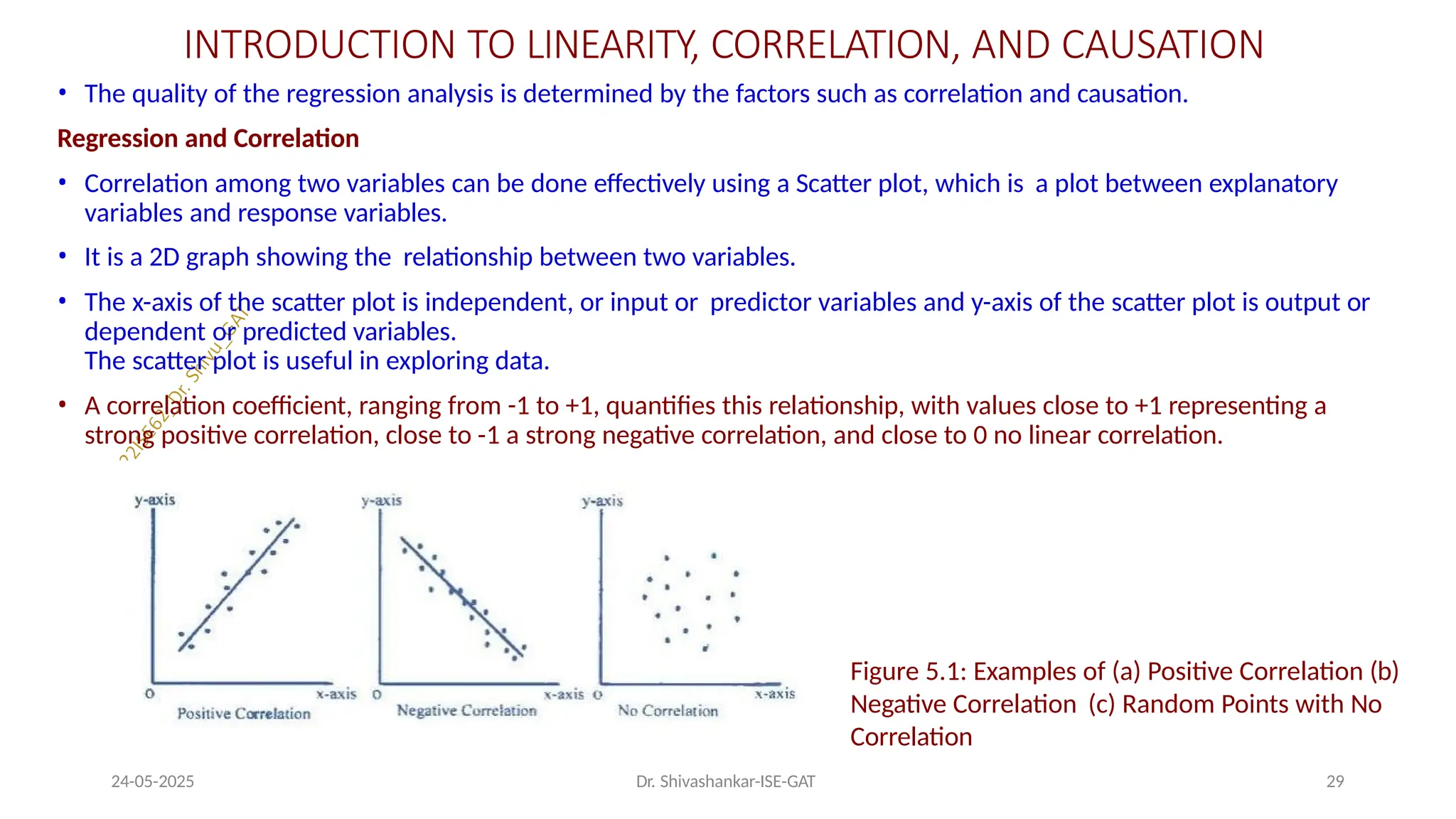 INTRODUCTION TO LINEARITY, CORRELATION, AND CAUSATION
• The quality of the regression analysis is determined by the factors such as correlation and causation.
Regression and Correlation
• Correlation among two variables can be done effectively using a Scatter plot, which is a plot between explanatory
variables and response variables.
• It is a 2D graph showing the relationship between two variables.
• The x-axis of the scatter plot is independent, or input or predictor variables and y-axis of the scatter plot is output or
dependent or predicted variables.
The scatter plot is useful in exploring data.
• A correlation coefficient, ranging from -1 to +1, quantifies this relationship, with values close to +1 representing a
strong positive correlation, close to -1 a strong negative correlation, and close to 0 no linear correlation.
Figure 5.1: Examples of (a) Positive Correlation (b)
Negative Correlation (c) Random Points with No
Correlation
24-05-2025 Dr. Shivashankar-ISE-GAT 29
 