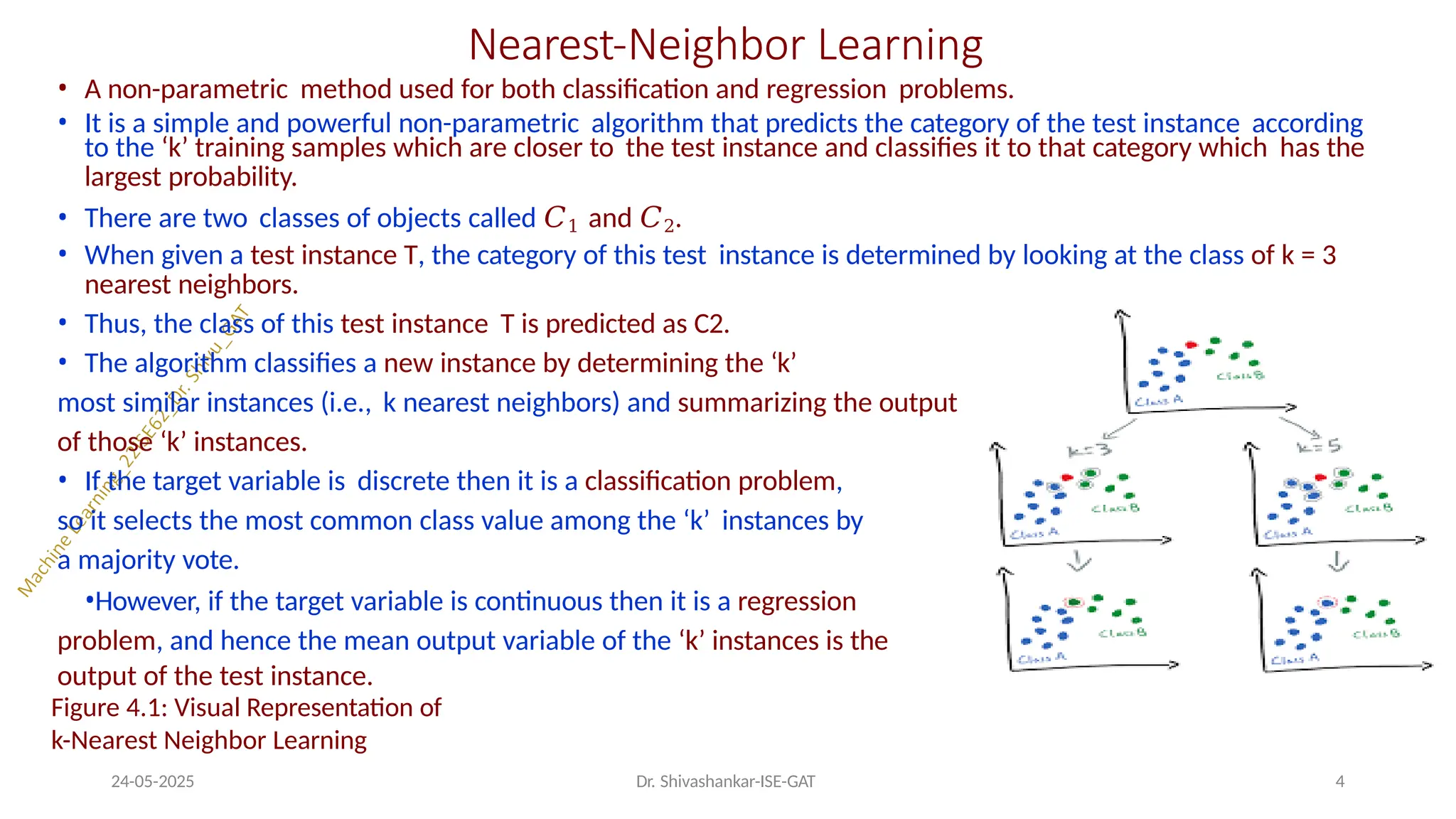Nearest-Neighbor Learning
• A non-parametric method used for both classification and regression problems.
• It is a simple and powerful non-parametric algorithm that predicts the category of the test instance according
to the ‘k’ training samples which are closer to the test instance and classifies it to that category which has the
largest probability.
• There are two classes of objects called 𝐶1 and 𝐶2.
• When given a test instance T, the category of this test instance is determined by looking at the class of k = 3
nearest neighbors.
• Thus, the class of this test instance T is predicted as C2.
• The algorithm classifies a new instance by determining the ‘k’
most similar instances (i.e., k nearest neighbors) and summarizing the output
of those ‘k’ instances.
• If the target variable is discrete then it is a classification problem,
so it selects the most common class value among the ‘k’ instances by
a majority vote.
•However, if the target variable is continuous then it is a regression
problem, and hence the mean output variable of the ‘k’ instances is the
output of the test instance.
Figure 4.1: Visual Representation of
k-Nearest Neighbor Learning
24-05-2025 Dr. Shivashankar-ISE-GAT 4
 