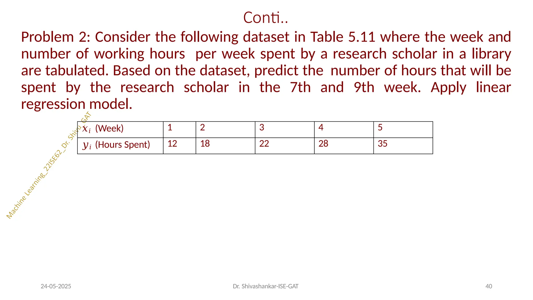 Conti..
24-05-2025 Dr. Shivashankar-ISE-GAT 40
Problem 2: Consider the following dataset in Table 5.11 where the week and
number of working hours per week spent by a research scholar in a library
are tabulated. Based on the dataset, predict the number of hours that will be
spent by the research scholar in the 7th and 9th week. Apply linear
regression model.
𝑥𝑖 (Week) 1 2 3 4 5
𝑦𝑖 (Hours Spent) 12 18 22 28 35
 