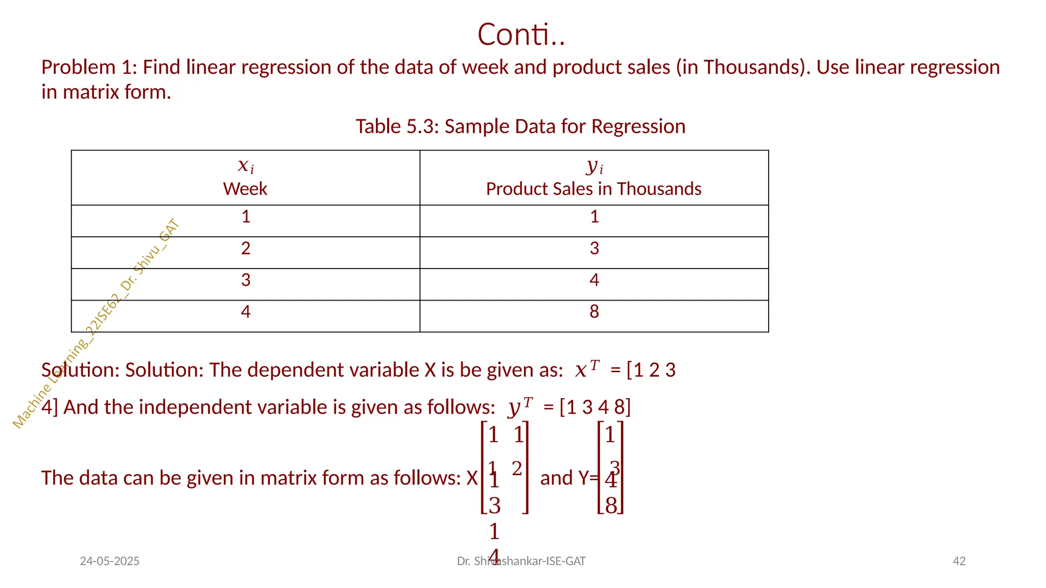 Conti..
Problem 1: Find linear regression of the data of week and product sales (in Thousands). Use linear regression
in matrix form.
Table 5.3: Sample Data for Regression
1
3
1
4
Solution: Solution: The dependent variable X is be given as: 𝑥𝑇 = [1 2 3
4] And the independent variable is given as follows: 𝑦𝑇 = [1 3 4 8]
1 1 1
24-05-2025 Dr. Shivashankar-ISE-GAT 42
The data can be given in matrix form as follows: X 1 2 and Y= 3
4
8
𝑥𝑖
Week
𝑦𝑖
Product Sales in Thousands
1 1
2 3
3 4
4 8
 
