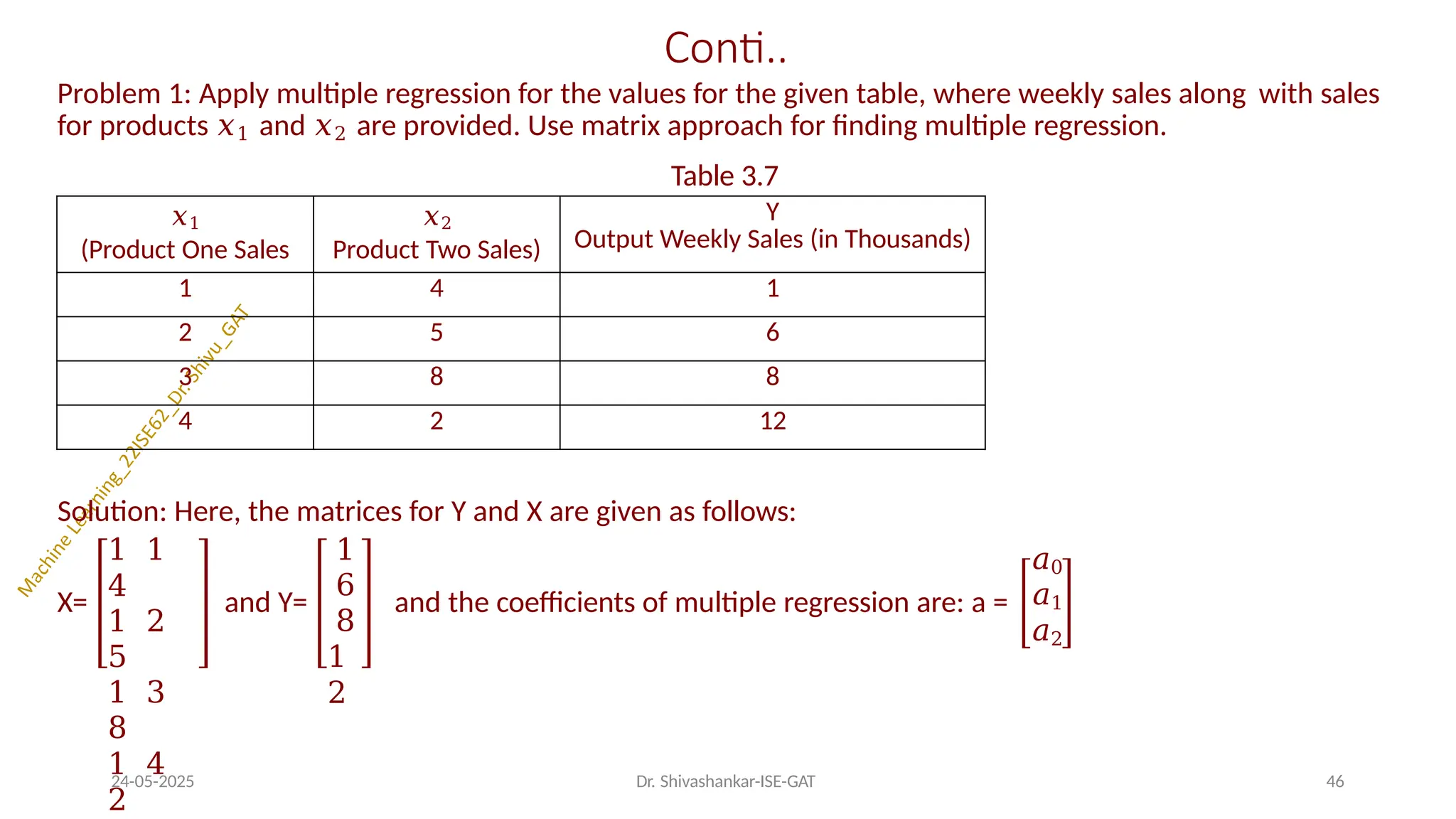 Conti..
Problem 1: Apply multiple regression for the values for the given table, where weekly sales along with sales
for products 𝑥1 and 𝑥2 are provided. Use matrix approach for finding multiple regression.
Table 3.7
Solution: Here, the matrices for Y and X are given as follows:
X=
1 1
4
1 2
5
1 3
8
1 4
2
and Y=
1
6
8
1
2
and the coefficients of multiple regression are: a =
𝑎0
𝑎1
𝑎2
24-05-2025 Dr. Shivashankar-ISE-GAT 46
𝑥1
(Product One Sales
𝑥2
Product Two Sales)
Y
Output Weekly Sales (in Thousands)
1 4 1
2 5 6
3 8 8
4 2 12
 