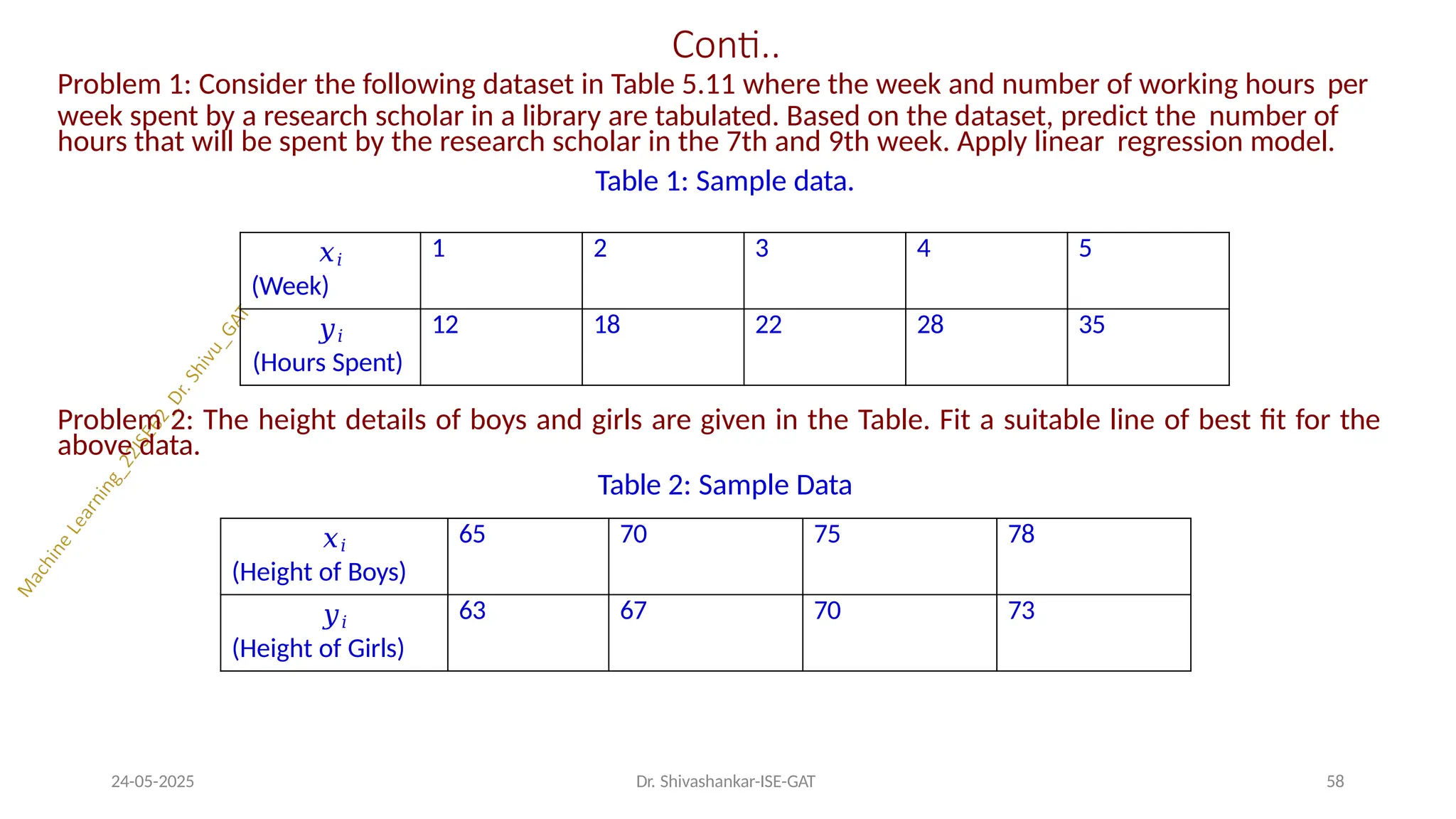 Conti..
24-05-2025 Dr. Shivashankar-ISE-GAT 58
Problem 1: Consider the following dataset in Table 5.11 where the week and number of working hours per
week spent by a research scholar in a library are tabulated. Based on the dataset, predict the number of
hours that will be spent by the research scholar in the 7th and 9th week. Apply linear regression model.
Table 1: Sample data.
Problem 2: The height details of boys and girls are given in the Table. Fit a suitable line of best fit for the
above data.
Table 2: Sample Data
𝑥𝑖
(Week)
1 2 3 4 5
𝑦𝑖
(Hours Spent)
12 18 22 28 35
𝑥𝑖
(Height of Boys)
65 70 75 78
𝑦𝑖
(Height of Girls)
63 67 70 73
 