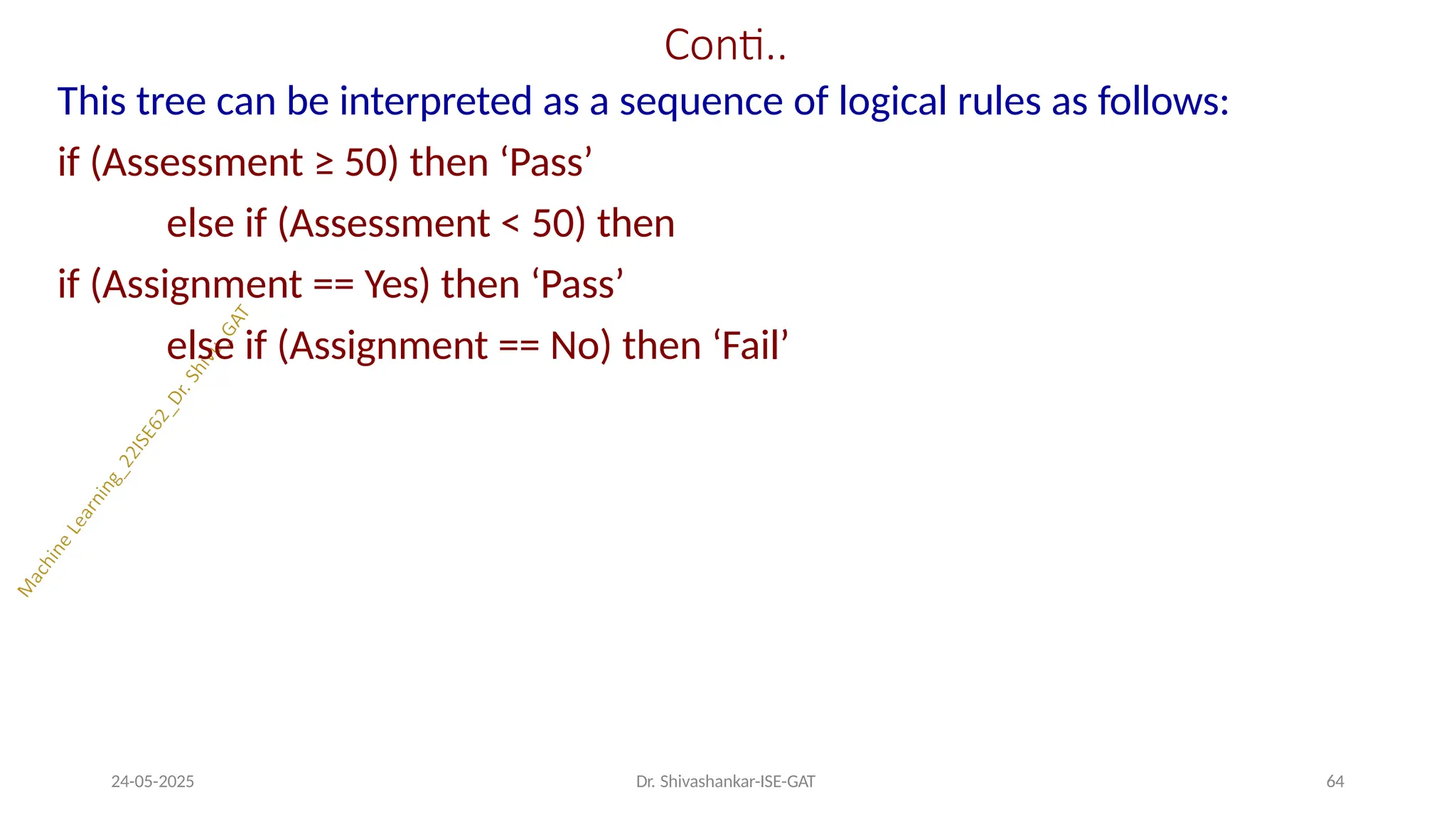 Conti..
24-05-2025 Dr. Shivashankar-ISE-GAT 64
This tree can be interpreted as a sequence of logical rules as follows:
if (Assessment ≥ 50) then ‘Pass’
else if (Assessment < 50) then
if (Assignment == Yes) then ‘Pass’
else if (Assignment == No) then ‘Fail’
 