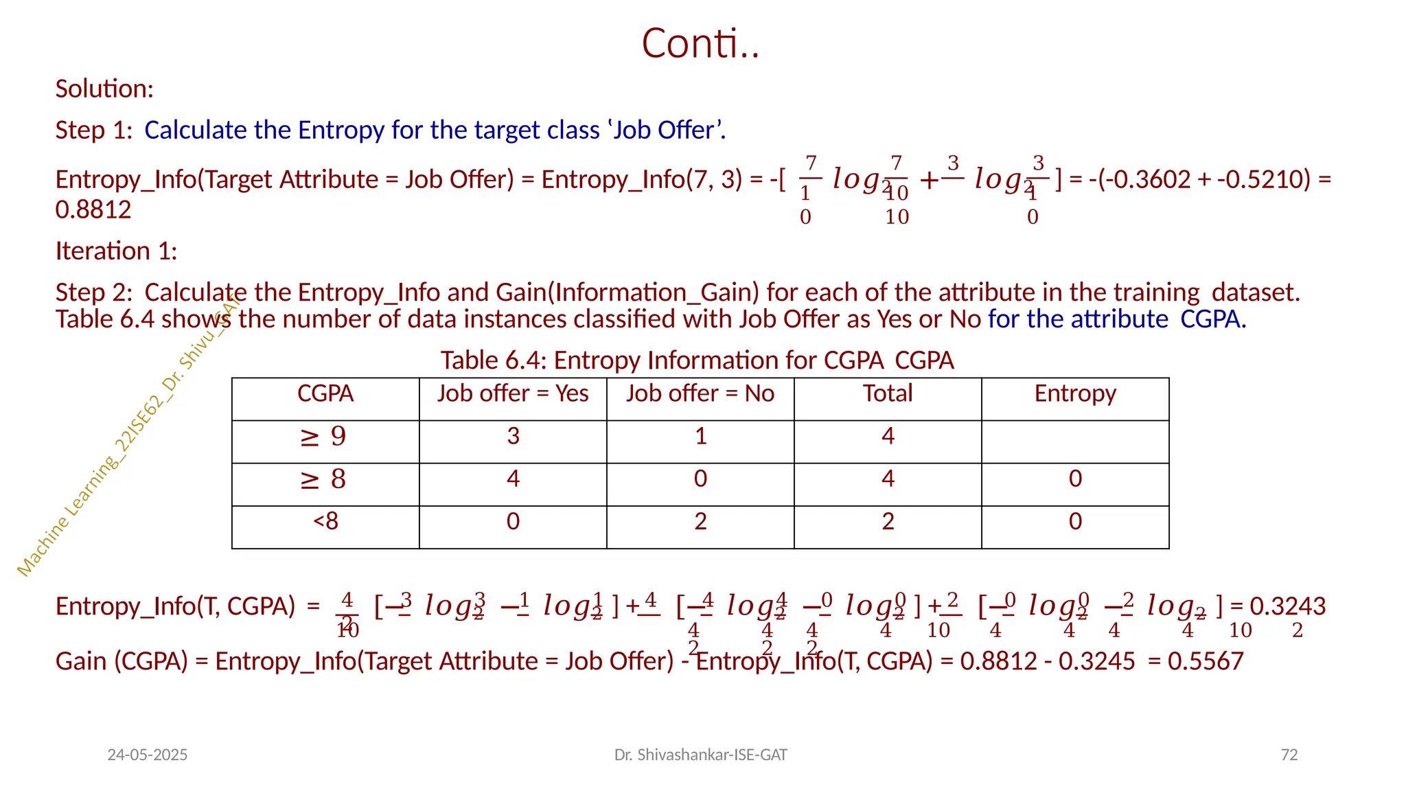 Conti..
Solution:
Step 1: Calculate the Entropy for the target class ‛Job Offer’.
7
1
0
7 3
10
10
3
1
0
Entropy_Info(Target Attribute = Job Offer) = Entropy_Info(7, 3) = -[ 𝑙𝑜𝑔2 + 𝑙𝑜𝑔2 ] = -(-0.3602 + -0.5210) =
0.8812
Iteration 1:
Step 2: Calculate the Entropy_Info and Gain(Information_Gain) for each of the attribute in the training dataset.
Table 6.4 shows the number of data instances classified with Job Offer as Yes or No for the attribute CGPA.
Table 6.4: Entropy Information for CGPA CGPA
4 3 3 1 1 4 4 4 0 0 2 0 0 2
2
Entropy_Info(T, CGPA) = [− 𝑙𝑜𝑔2 − 𝑙𝑜𝑔2 ] + [− 𝑙𝑜𝑔2 − 𝑙𝑜𝑔2 ] + [− 𝑙𝑜𝑔2 − 𝑙𝑜𝑔2 ] = 0.3243
10 4 4 4 4 10 4 4 4 4 10 2
2 2 2
Gain (CGPA) = Entropy_Info(Target Attribute = Job Offer) - Entropy_Info(T, CGPA) = 0.8812 - 0.3245 = 0.5567
24-05-2025 72
Dr. Shivashankar-ISE-GAT
CGPA Job offer = Yes Job offer = No Total Entropy
≥ 9 3 1 4
≥ 8 4 0 4 0
<8 0 2 2 0
 