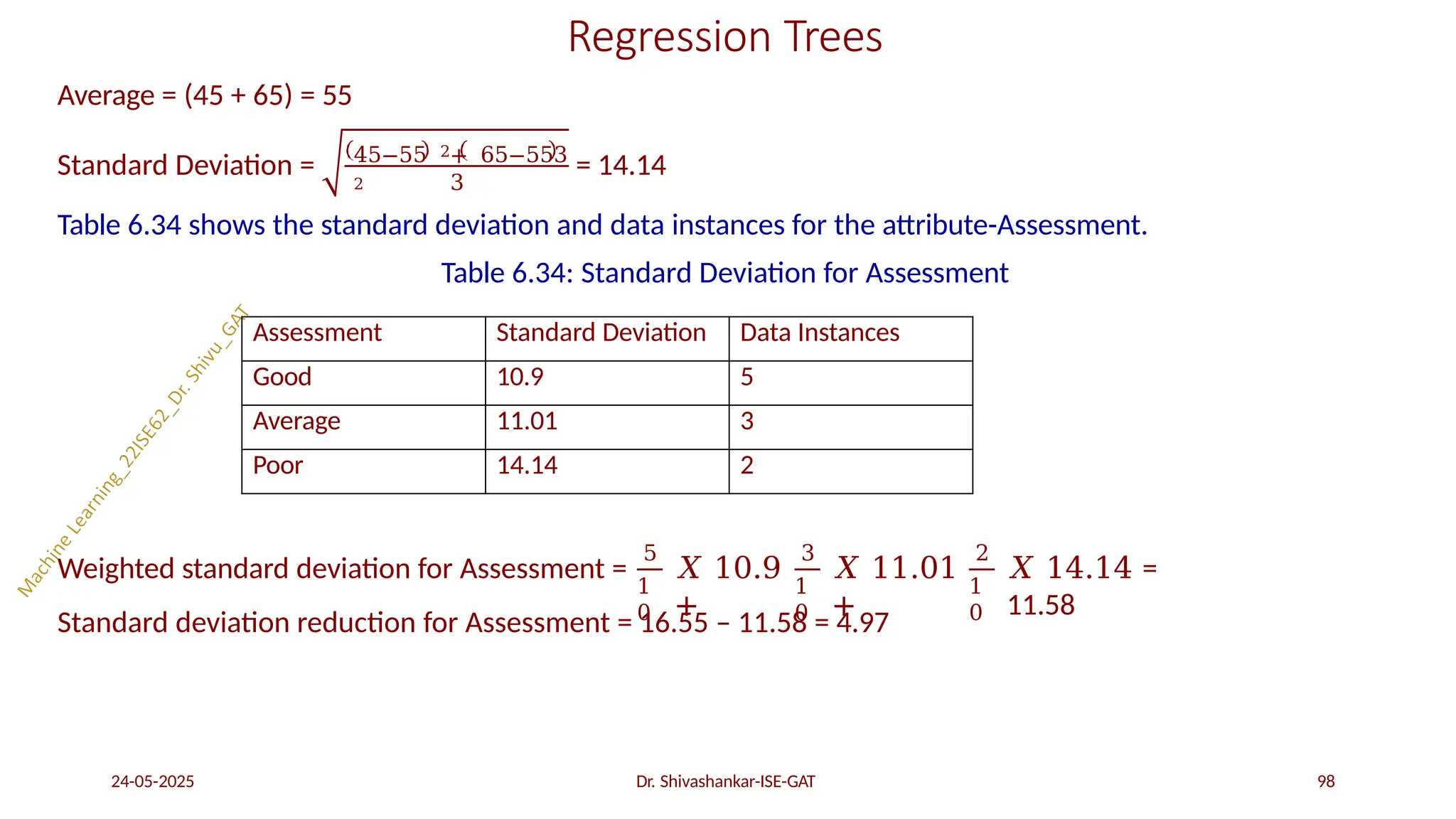 Regression Trees
Average = (45 + 65) = 55
Standard Deviation = 45−55 2+ 65−553
2 3
= 14.14
Table 6.34 shows the standard deviation and data instances for the attribute-Assessment.
Table 6.34: Standard Deviation for Assessment
Weighted standard deviation for Assessment =
5
1
0
𝑋 10.9
+
3
1
0
𝑋 11.01
+
2
1
0
24-05-2025 Dr. Shivashankar-ISE-GAT 98
𝑋 14.14 =
11.58
Standard deviation reduction for Assessment = 16.55 – 11.58 = 4.97
Assessment Standard Deviation Data Instances
Good 10.9 5
Average 11.01 3
Poor 14.14 2
 